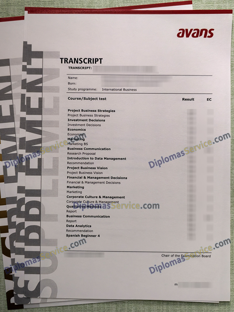 Avans Hogeschool transcript, Avans Hogeschool cijferlijst,